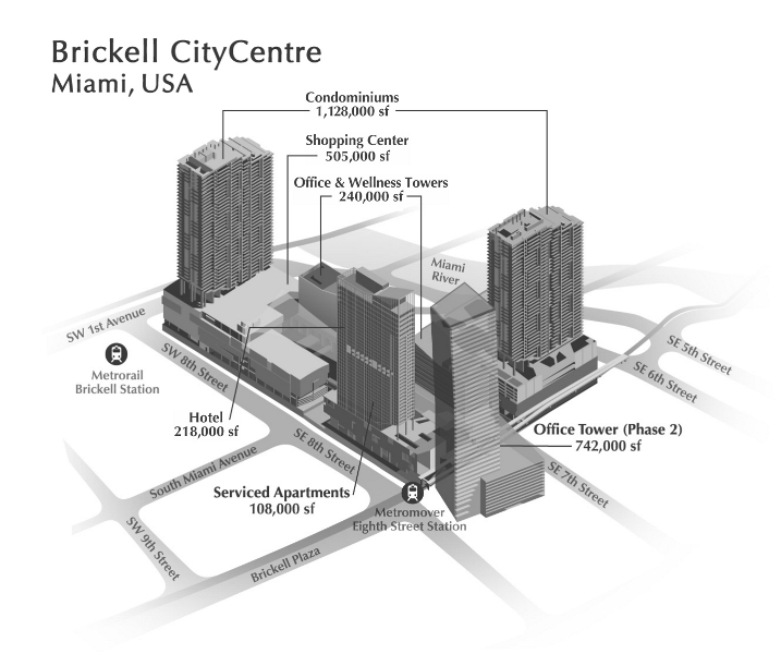 Brickell CityCentre